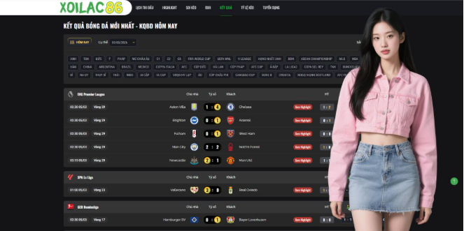 Future Trends In Digital Sports Consumption